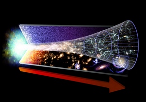 Le Big Bang et l'évolution de l'Univers